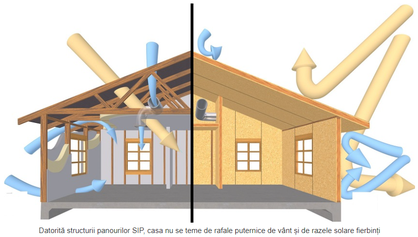 https://www.rolix.ro/proiecte_cercetare/panouri_sip_files/image010.png