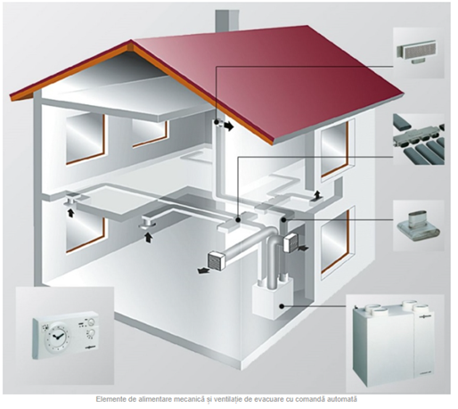 https://www.rolix.ro/proiecte_cercetare/panouri_sip_files/image018.png